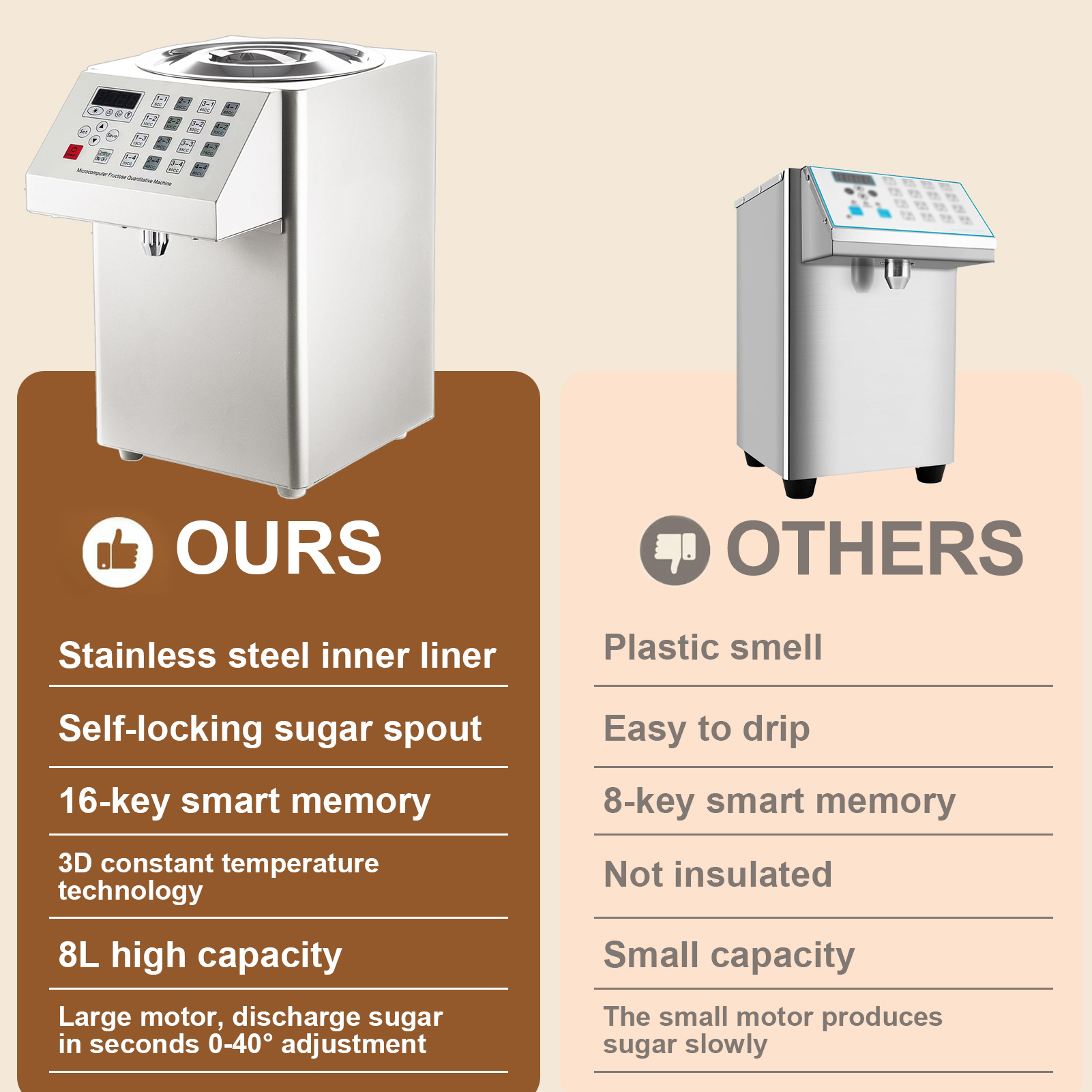 Automatic Fructose Dispenser E - Coffee Tea Shop reseña y precio