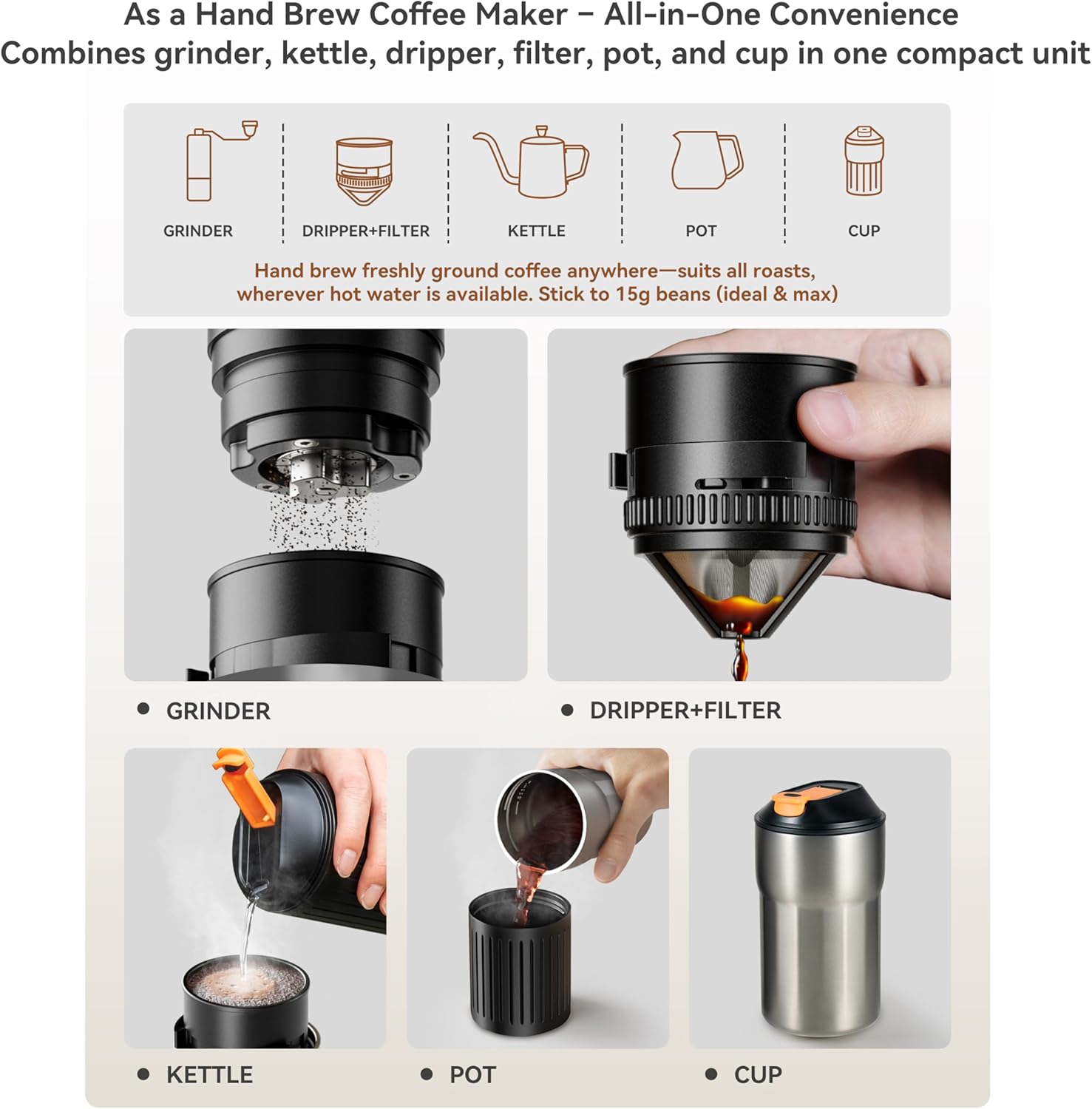 Electric Conical Burr Grinder  - Burr Hand Grinder reseña y precio