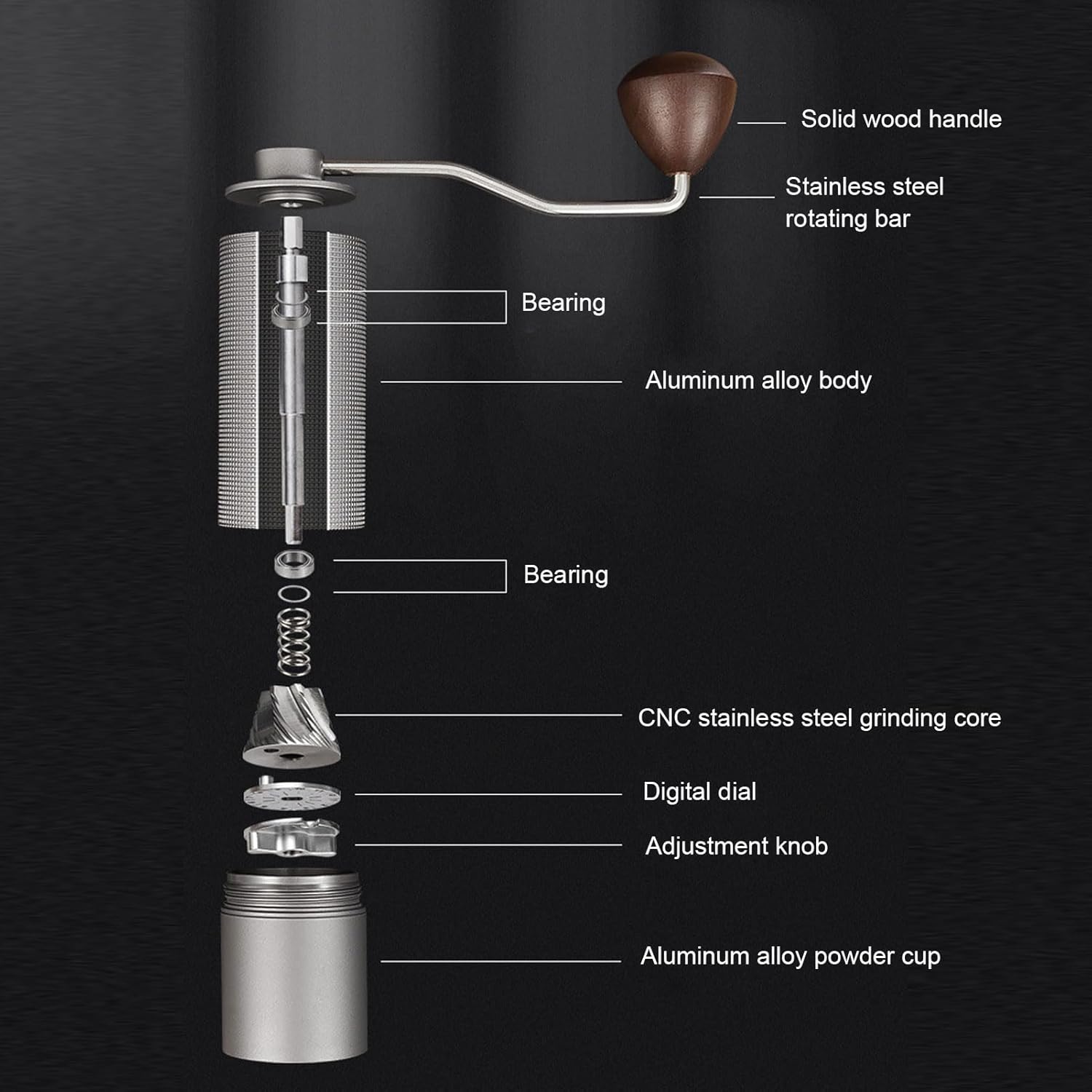 Manual Coffee Bean Grinder, Po - Burr Hand Grinder reseña y precio