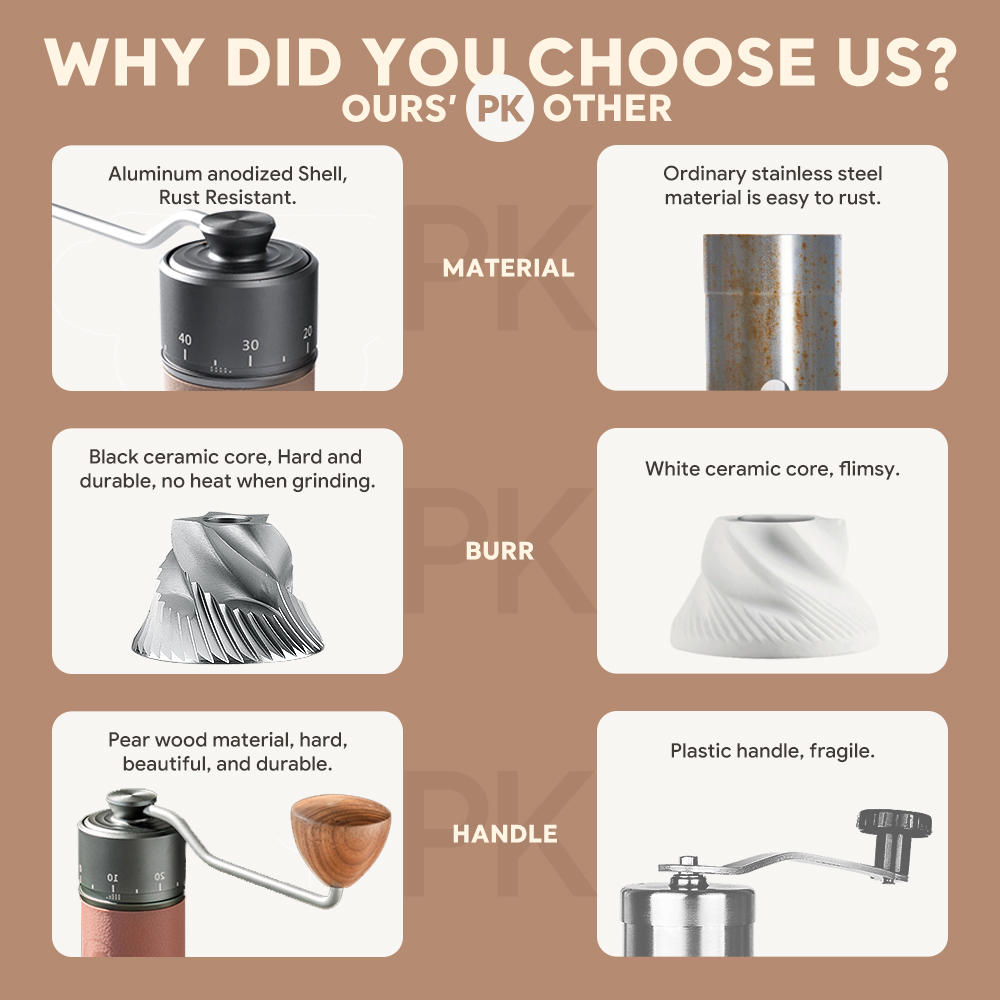 icafilas Manual Coffee Grinder - Burr Hand Grinder reseña y precio