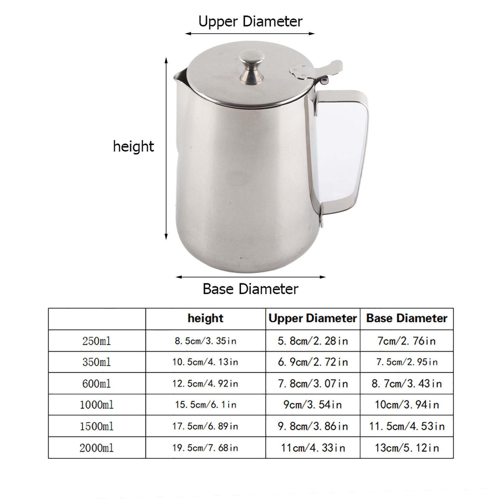 Stainless Steel Mug Stainless  - Barista Milk Jug reseña y precio